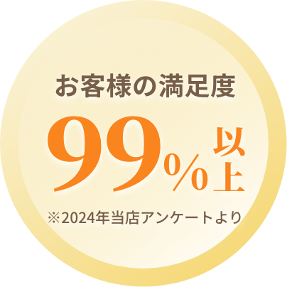 お客様の満足度99%以上